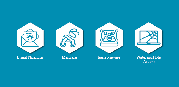 Why You Need to Bolster Your Cyber-Insurance?
